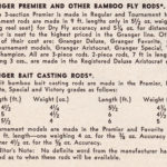 1946 Fishing Tackle Digest p116