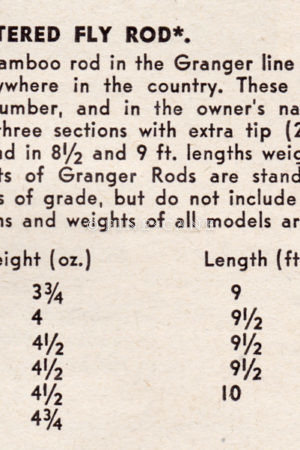 1946 Fishing Tackle Digest p116