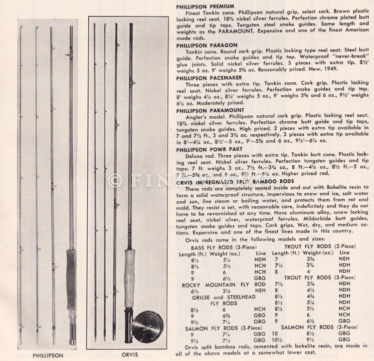 1949 Fishing Tackle Digest p11