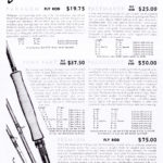 1951 Phillipson Catalog