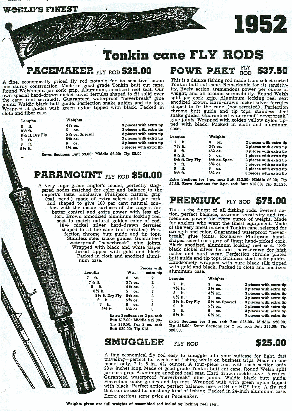 1952 Phillipson Catalog Page