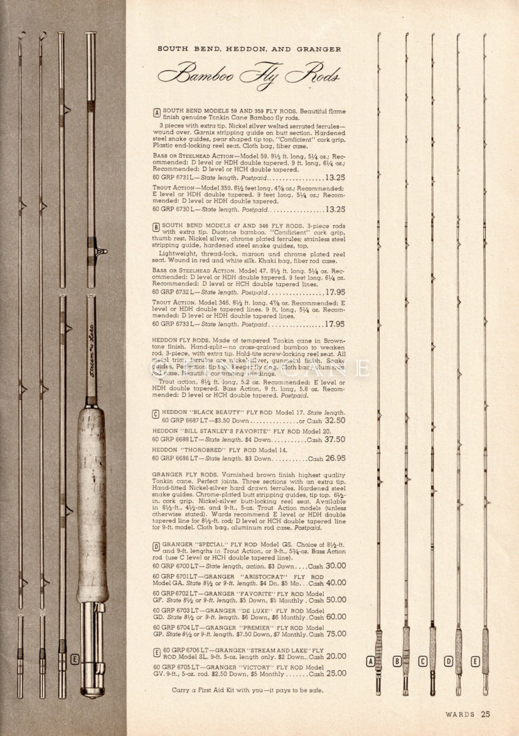 1950 Montgomery Ward Catalog p25